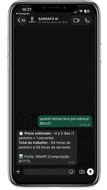 Preço de referência para não tomar prejuízo